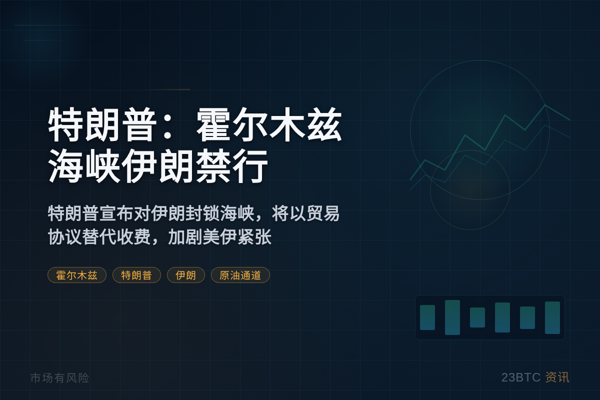 特朗普：霍尔木兹海峡伊朗禁行，谎言致毁灭