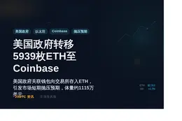 美国政府转移5939枚ETH至Coinbase