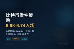 2026-07-14 16:13:21 比特币做空策略：6.68-6.74入场