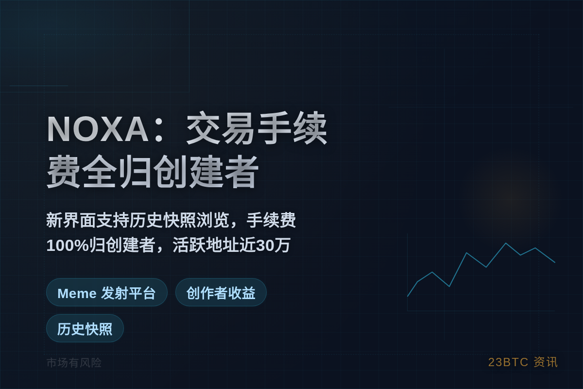 NOXA:交易手续费全归创建者插图1 NOXA:交易手续费全归创建者