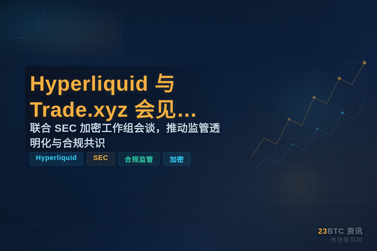 Hyperliquid与Trade.xyz会见SEC讨论加密插图1 Hyperliquid与Trade.xyz会见SEC讨论加密