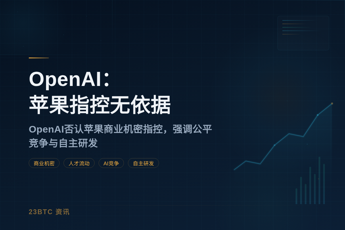 OpenAI:苹果指控无依据插图1 OpenAI:苹果指控无依据