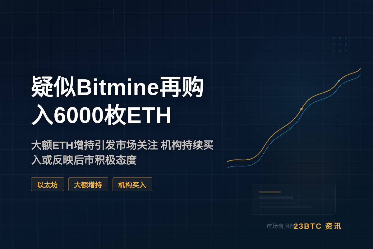 疑似Bitmine再购入6000枚ETH插图1 疑似Bitmine再购入6000枚ETH