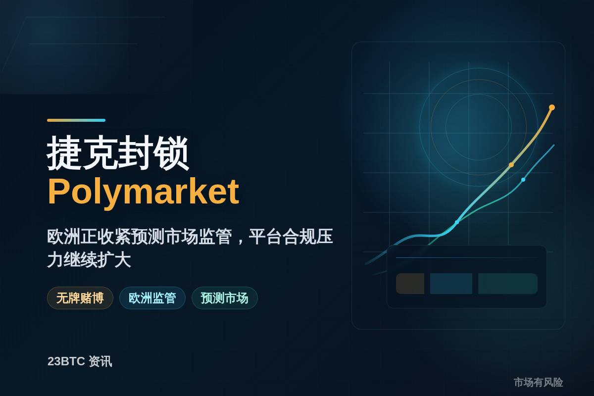 捷克因无牌赌博封锁Polymarket插图 捷克因无牌赌博封锁Polymarket