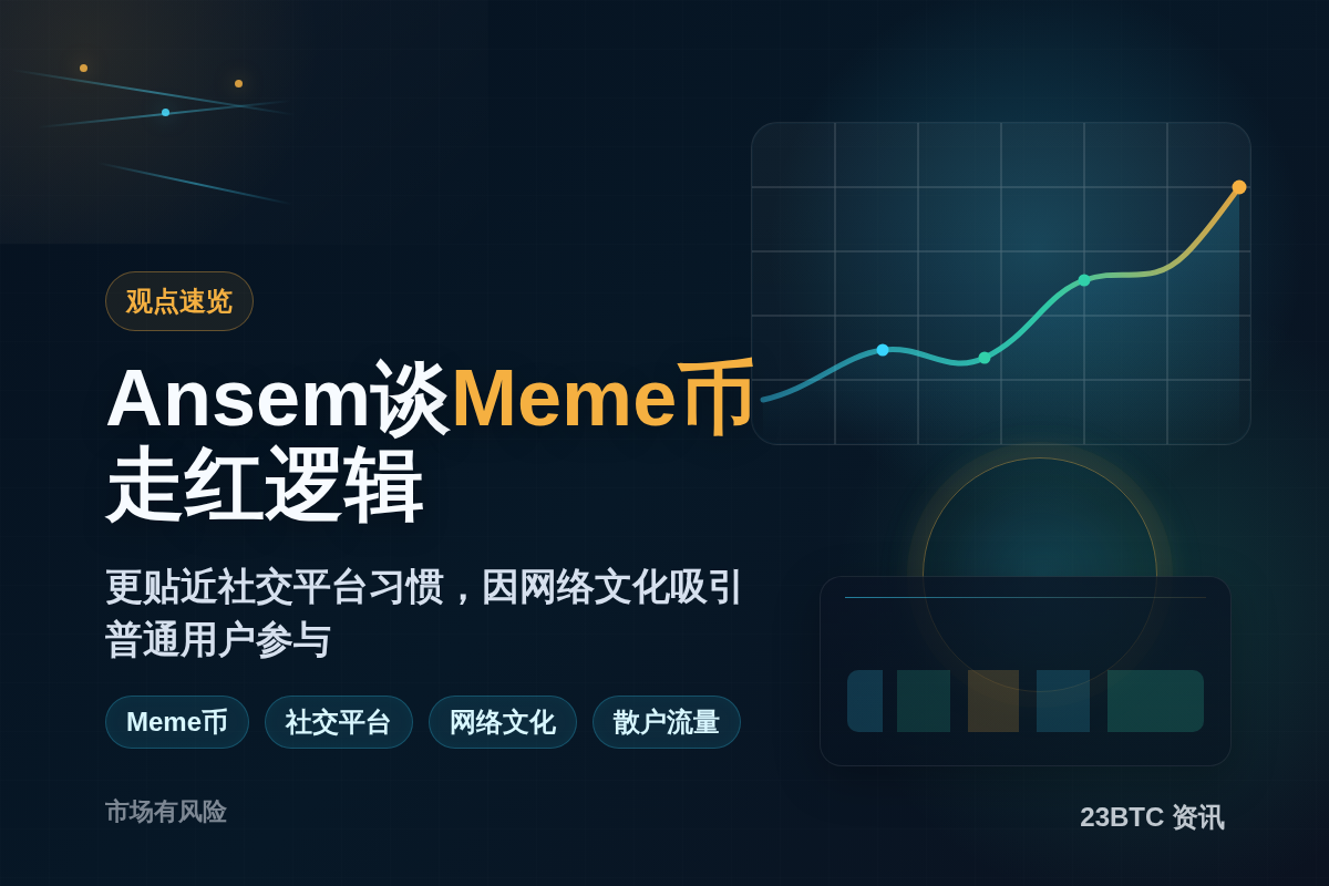知名加密 KOL Ansem 在社交平台表示,Meme 币之所以持续受到市场追捧,是因为其更符合普通用户的互联网行为习惯插图 知名加密 KOL Ansem 在社交平台表示,Meme 币之所以持续受到市场追捧,是因为其更符合普通用户的互联网行为习惯