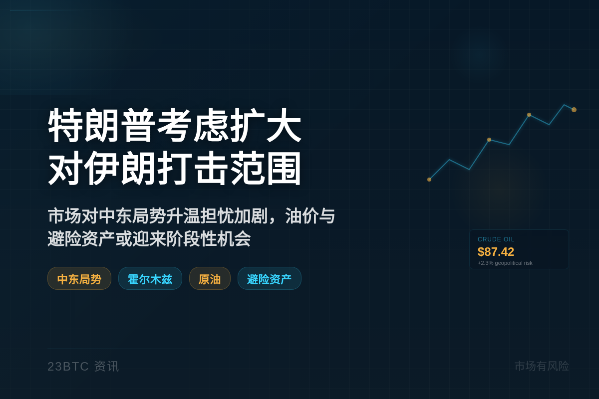 特朗普考虑扩大对伊朗打击范围插图1 特朗普考虑扩大对伊朗打击范围