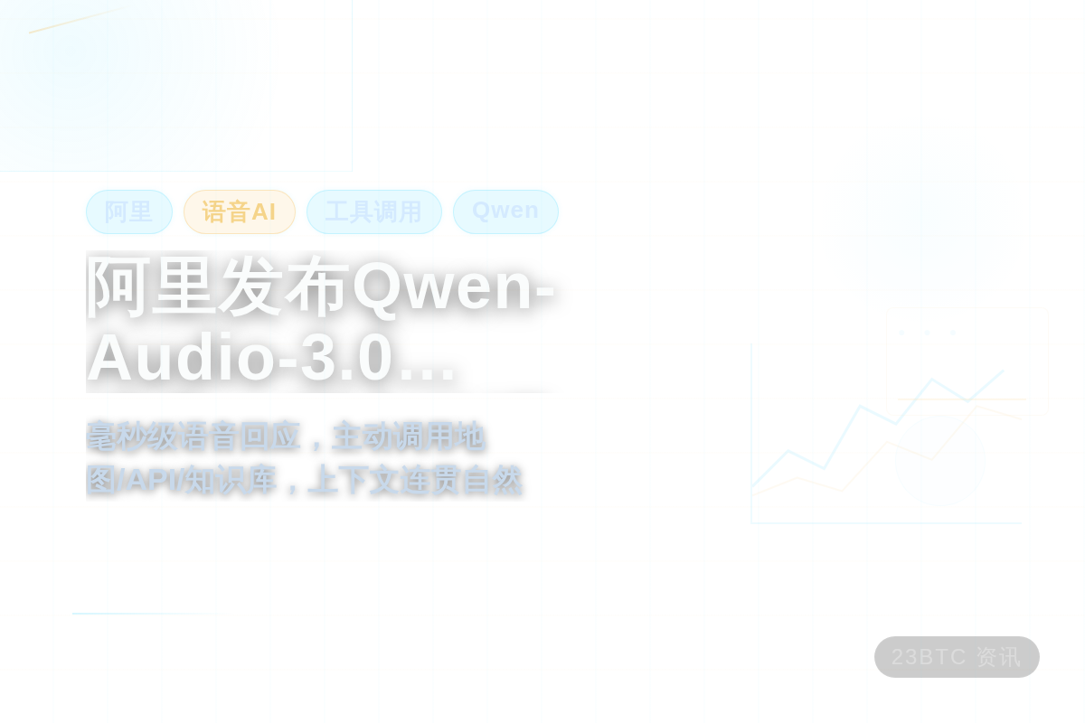 阿里发布Qwen-Audio-3.0,语音AI可主动调用工具插图1 阿里发布Qwen-Audio-3.0,语音AI可主动调用工具