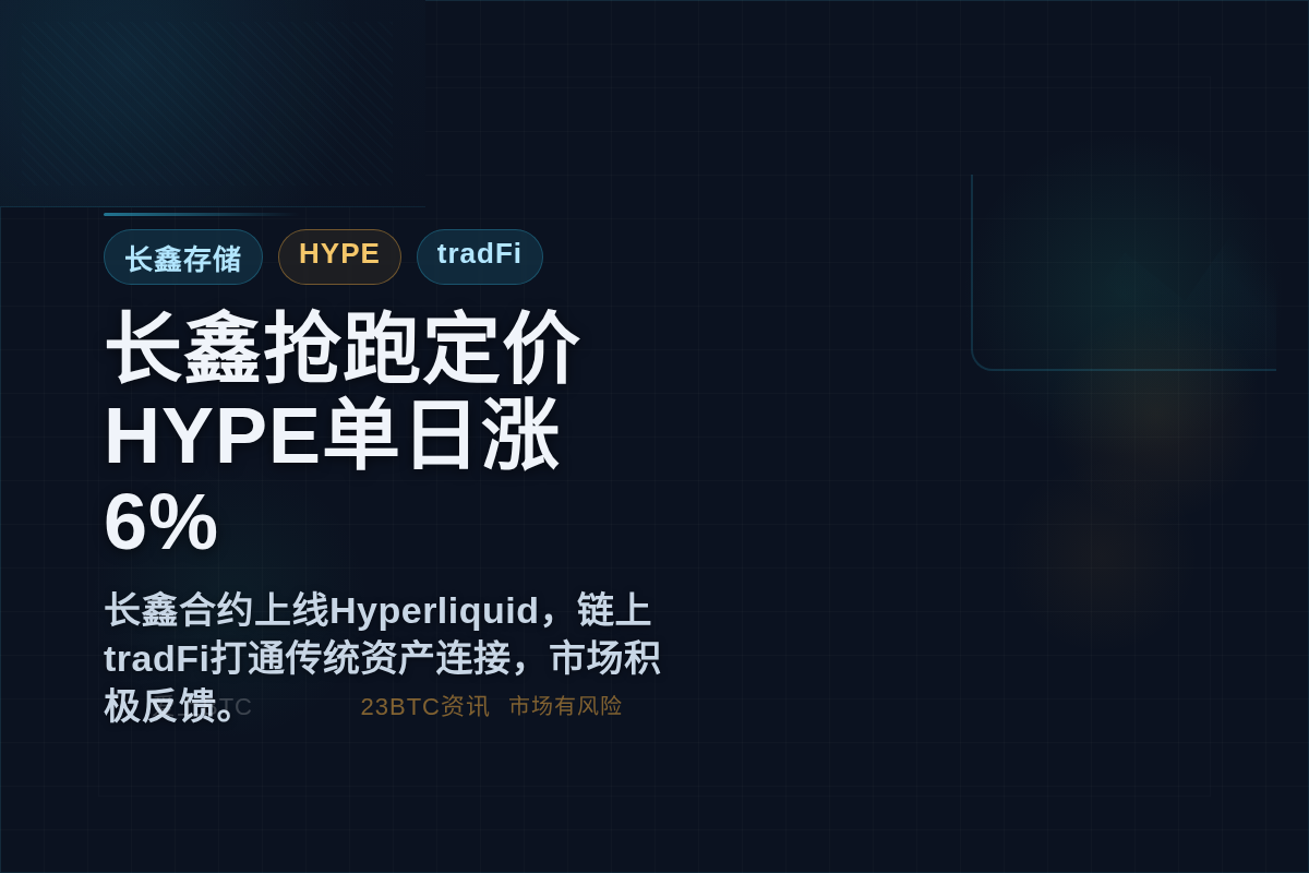 长鑫抢跑定价,HYPE币单日涨6%插图1 长鑫抢跑定价,HYPE币单日涨6%