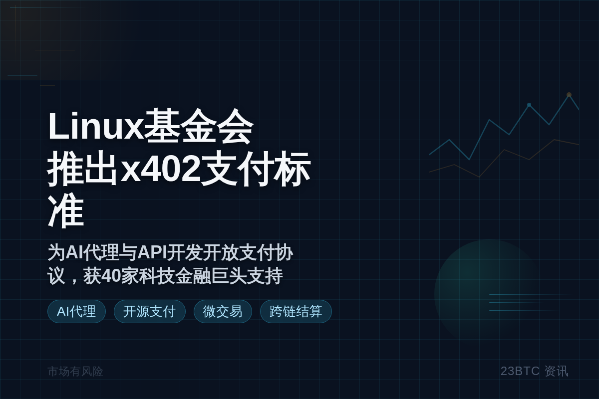 Linux基金会推出x402,开发AI代理支付标准插图1 Linux基金会推出x402,开发AI代理支付标准