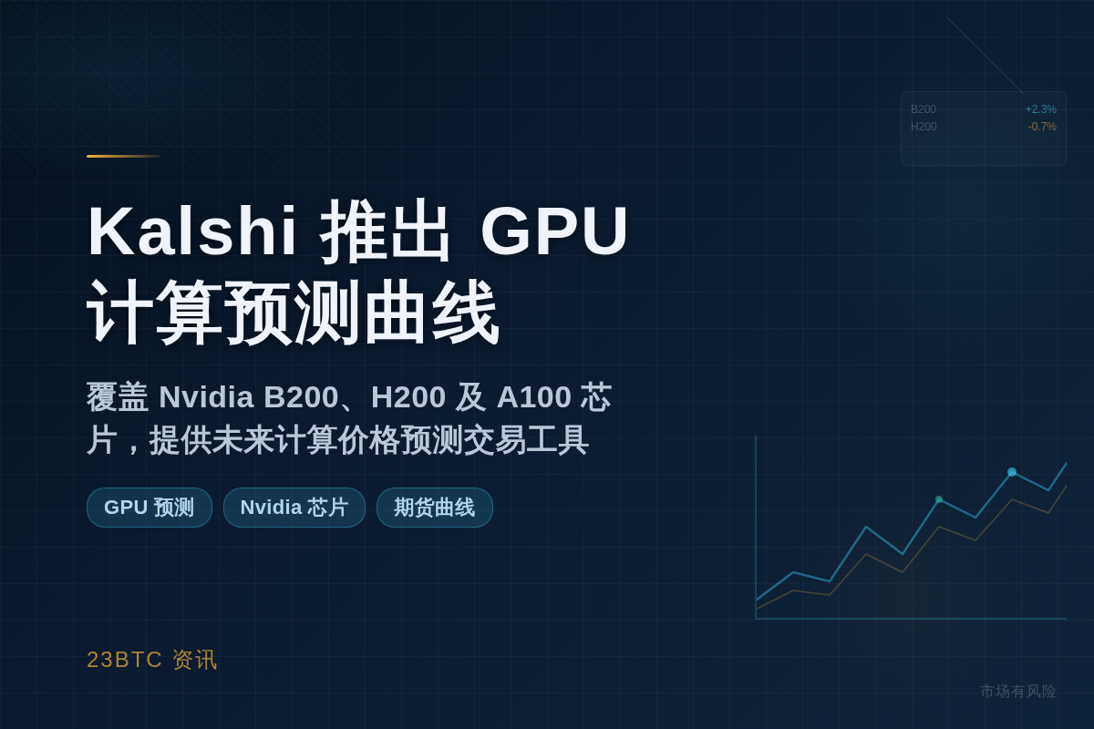 Kalshi 推出 GPU 计算预测曲线插图1 Kalshi 推出 GPU 计算预测曲线