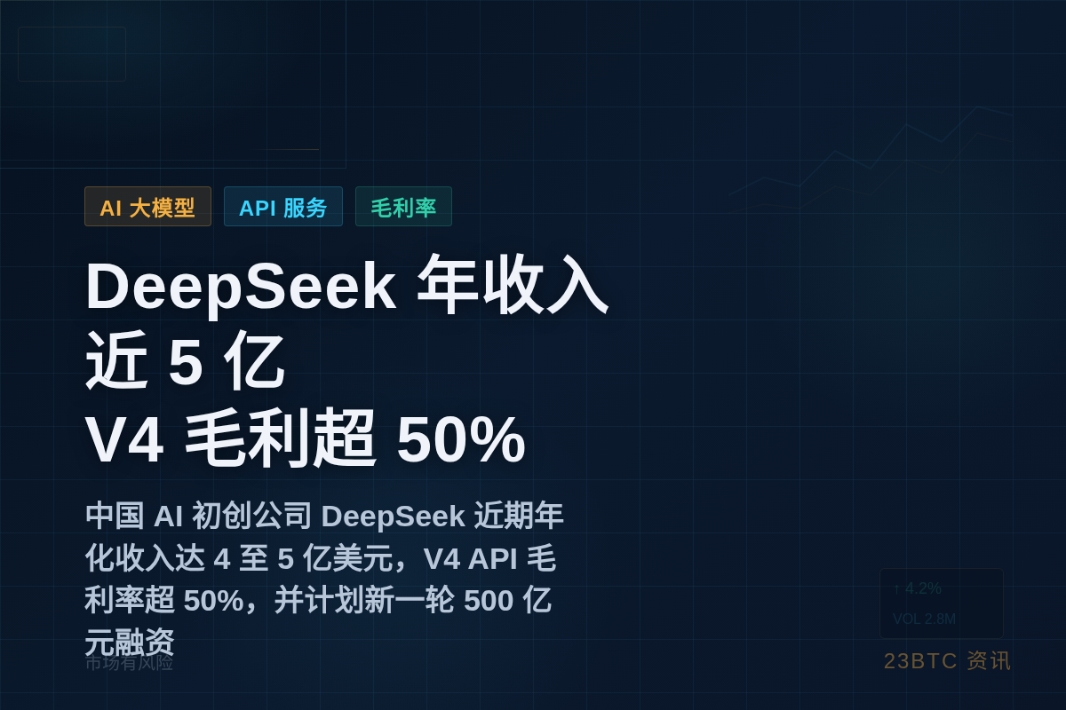 DeepSeek年收入近5亿,V4毛利超50%插图1 DeepSeek年收入近5亿,V4毛利超50%