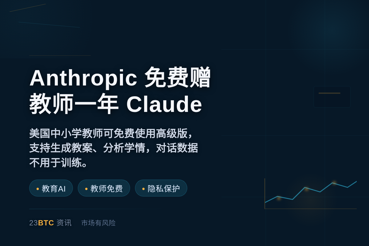 Anthropic免费赠教师一年Claude插图1 Anthropic免费赠教师一年Claude