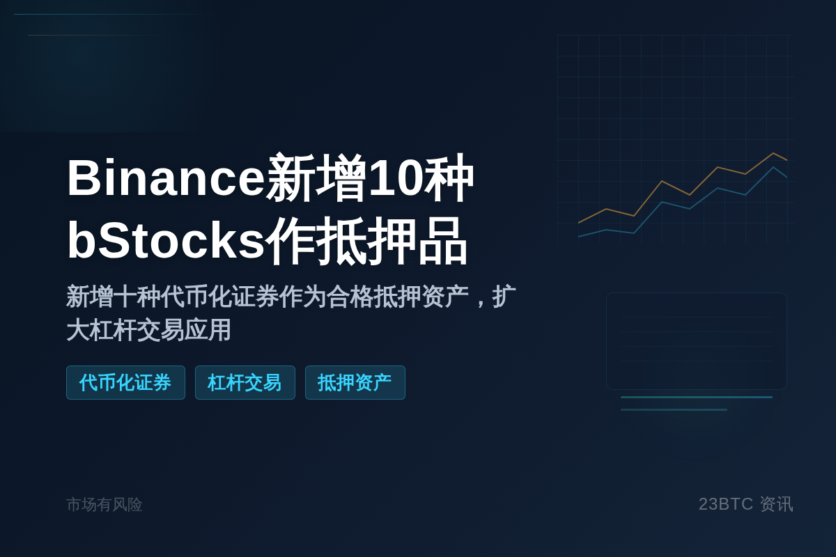 Binance新增10种bStocks作抵押品