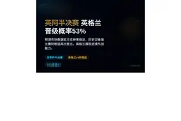 英阿半决赛：英格兰晋级概率53%