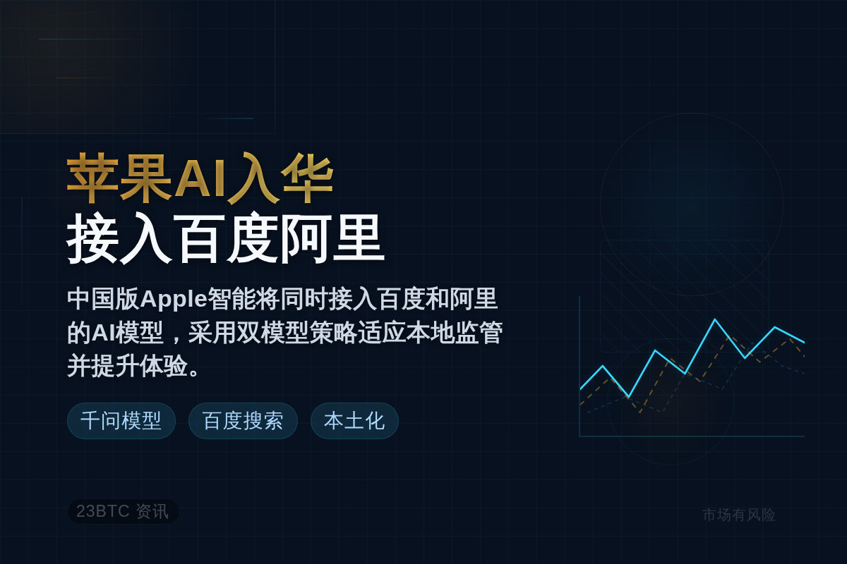 苹果AI入华接入百度阿里