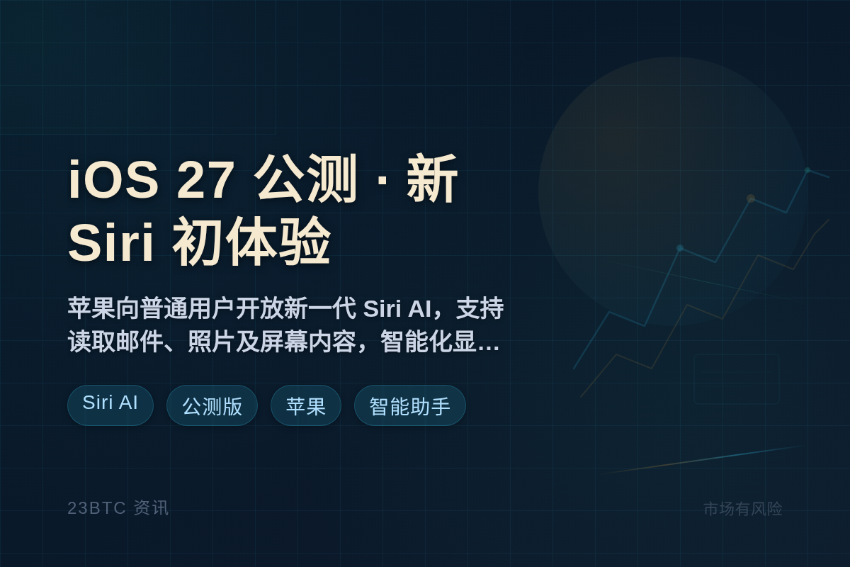 iOS 27公测,新Siri初体验插图1 iOS 27公测,新Siri初体验