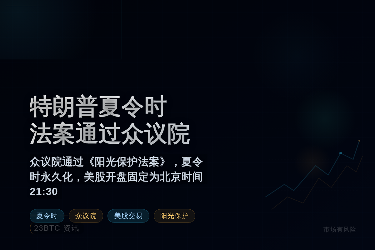 特朗普夏令时法案通过众议院