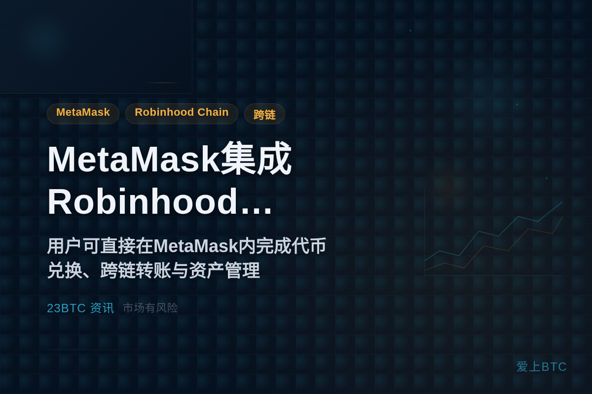 MetaMask集成Robinhood Chain插图1 MetaMask集成Robinhood Chain