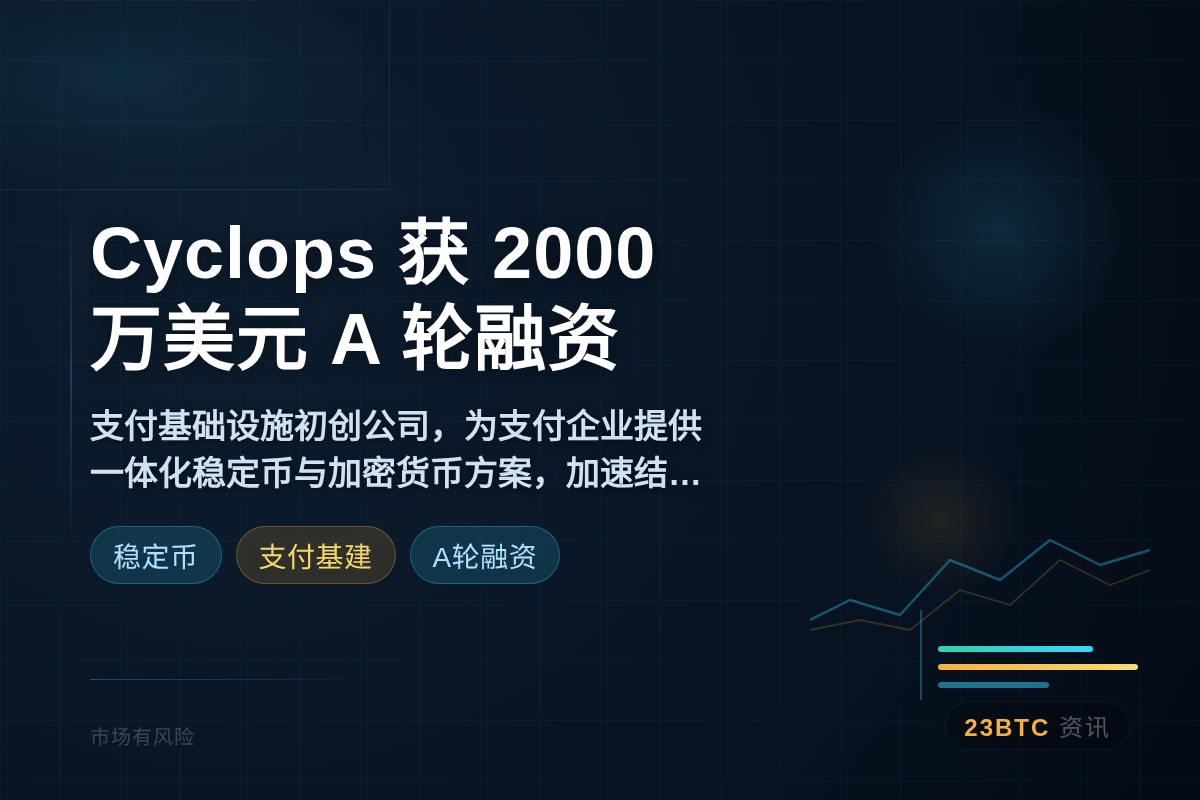 Cyclops获2000万美元A轮融资插图1 Cyclops获2000万美元A轮融资