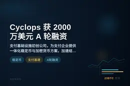 Cyclops获2000万美元A轮融资