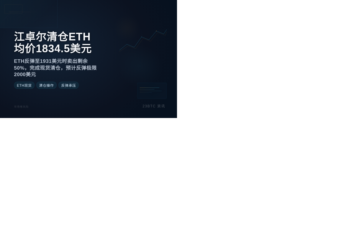 江卓尔清仓ETH,均价1834.5美元插图1 江卓尔清仓ETH,均价1834.5美元