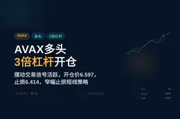 2026-07-15 14:02:12 AVAX多头3倍杠杆开仓