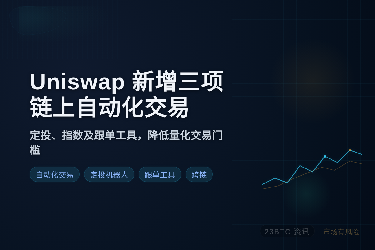 Uniswap 新增三项链上自动化交易功能插图1 Uniswap 新增三项链上自动化交易功能
