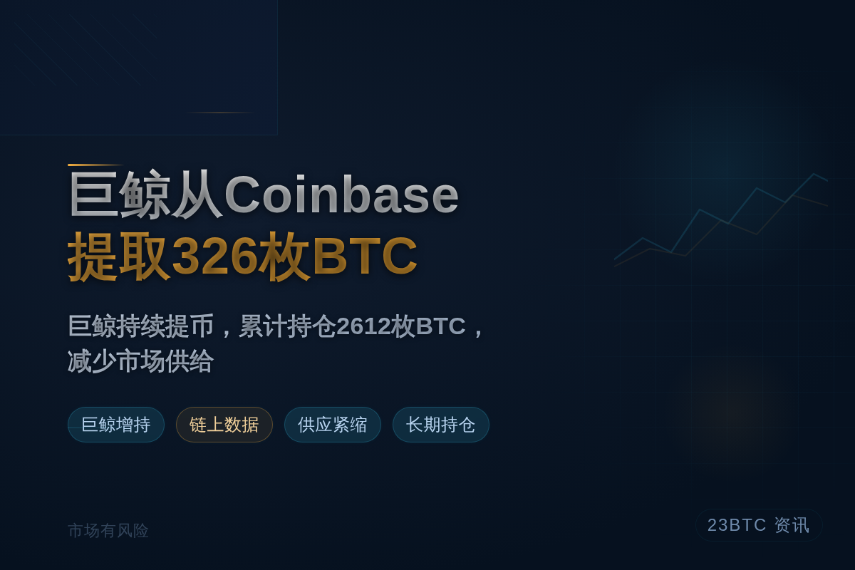 巨鲸从Coinbase提取326枚BTC插图1 巨鲸从Coinbase提取326枚BTC