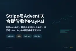 Stripe与Advent联合提价收购PayPal每股6美元
