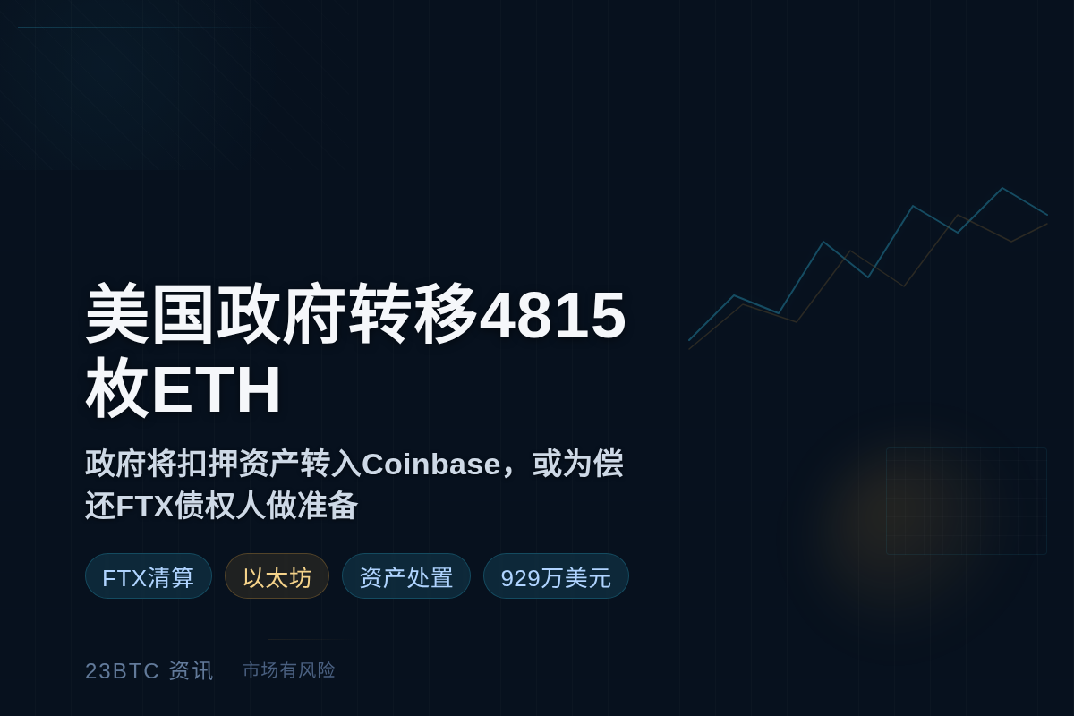 美国政府转移4815枚ETH,价值929万美元插图1 美国政府转移4815枚ETH,价值929万美元