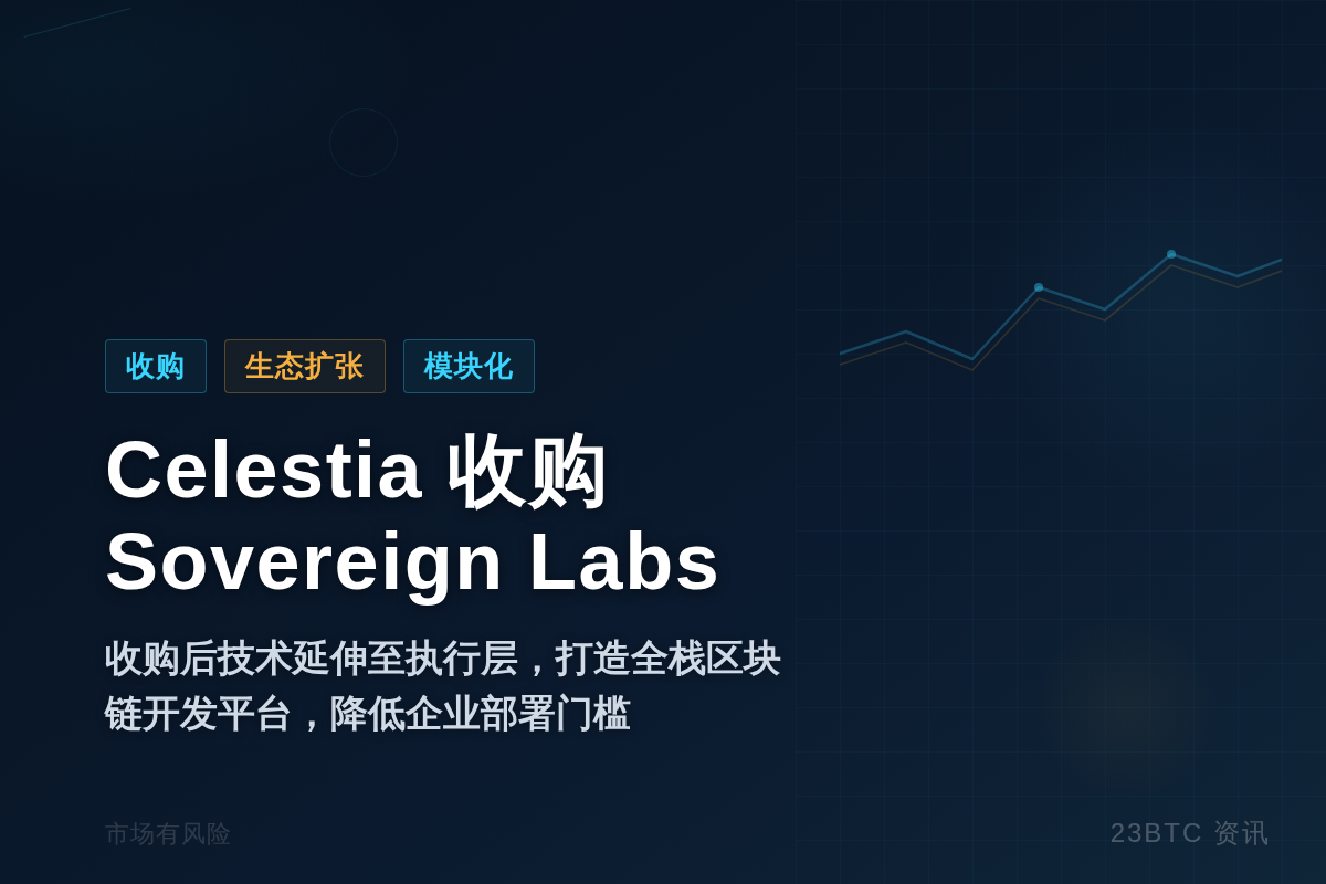 Celestia收购Sovereign Labs插图1 Celestia收购Sovereign Labs