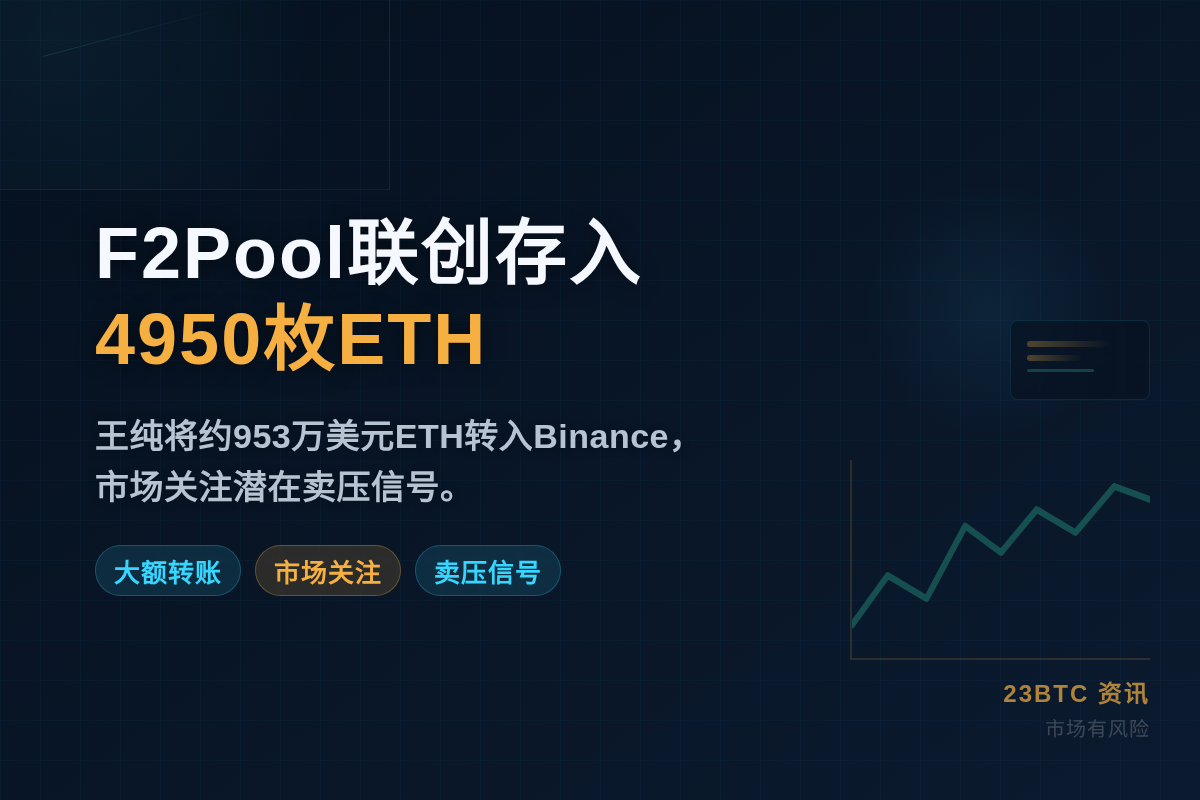 F2Pool联创存入4950枚ETH插图1 F2Pool联创存入4950枚ETH