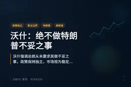 沃什：绝不做特朗普不妥之事