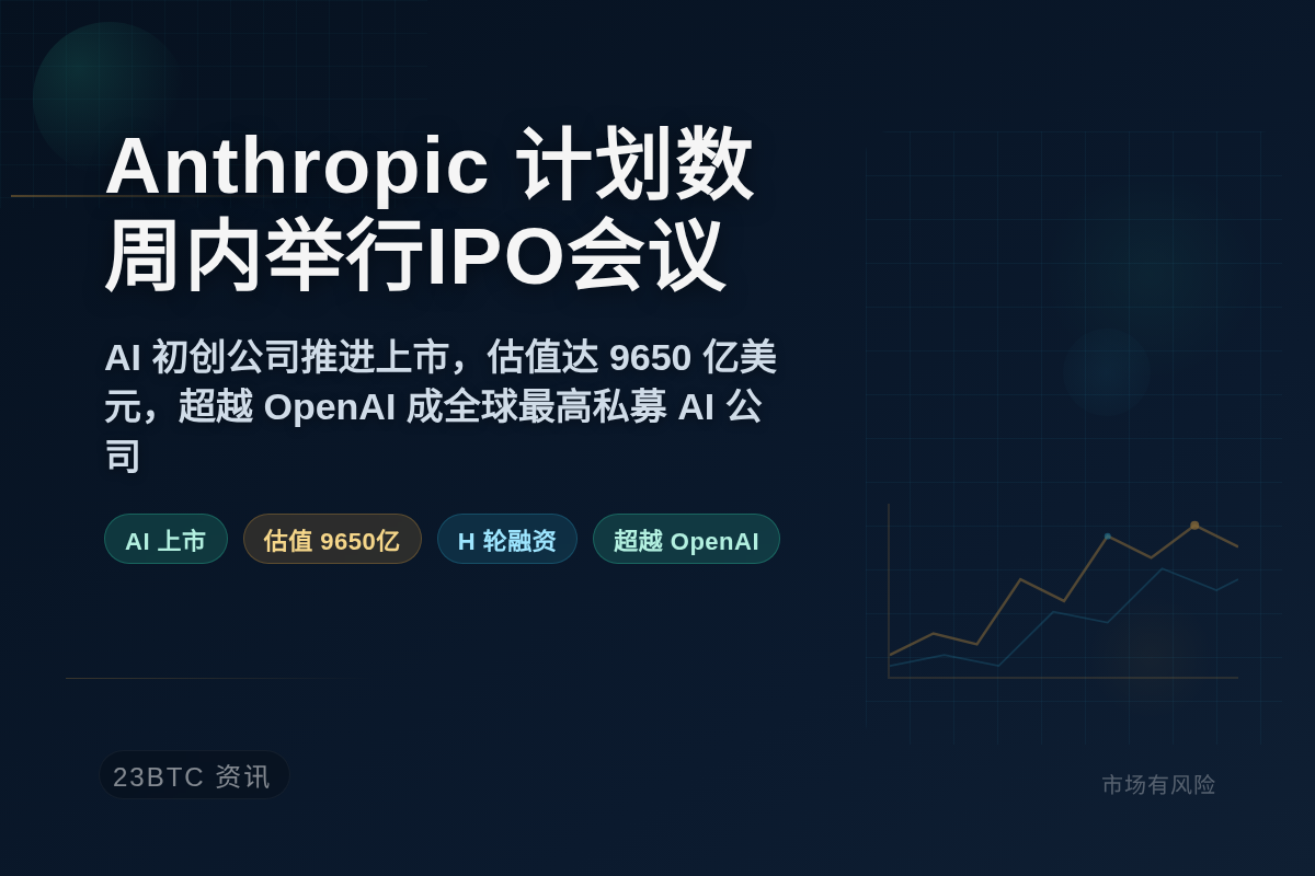 Anthropic计划数周内举行IPO会议插图1 Anthropic计划数周内举行IPO会议