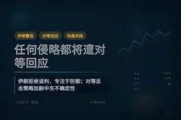 伊朗警告：任何侵略都将遭对等回应
