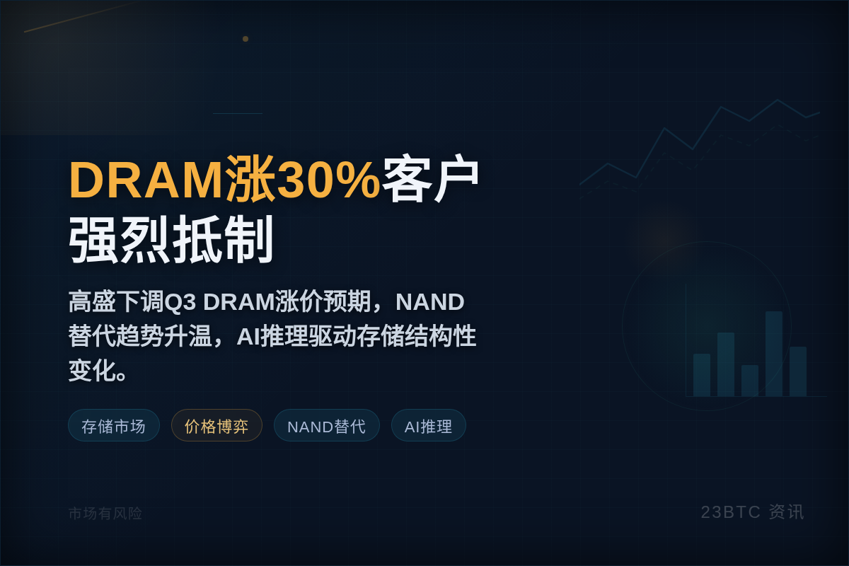 高盛：DRAM涨30%客户强烈抵制