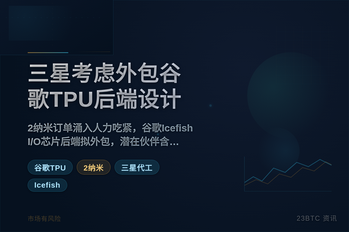 三星考虑外包谷歌TPU后端设计