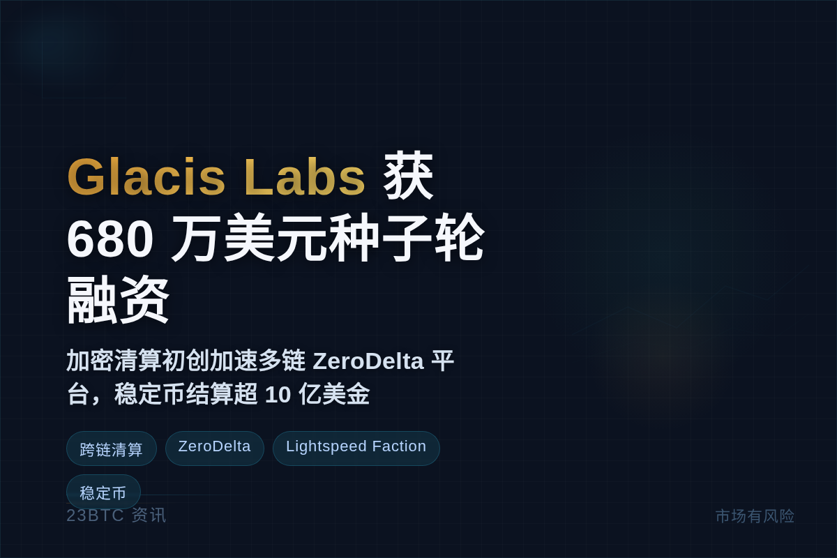 Glacis Labs获680万美元种子轮融资