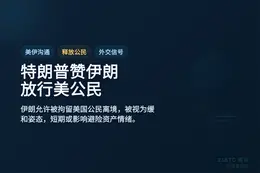 特朗普赞伊朗放行美公民
