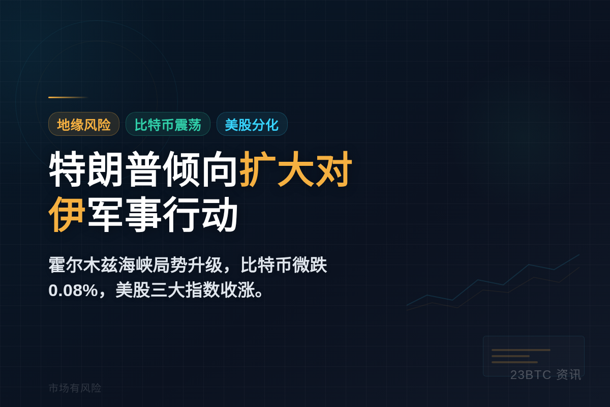 特朗普倾向扩大对伊军事行动,比特币震荡,美股收涨插图1 特朗普倾向扩大对伊军事行动,比特币震荡,美股收涨