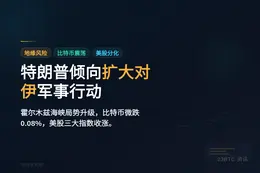 特朗普倾向扩大对伊军事行动，比特币震荡，美股收涨