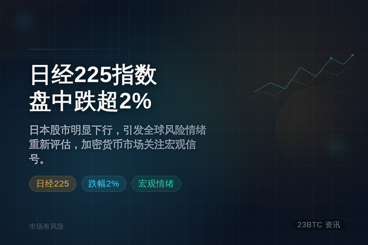 日经225指数盘中跌超2%插图1 日经225指数盘中跌超2%
