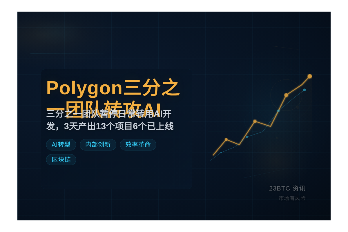 Polygon三分之一团队上周停工插图1 Polygon三分之一团队上周停工
