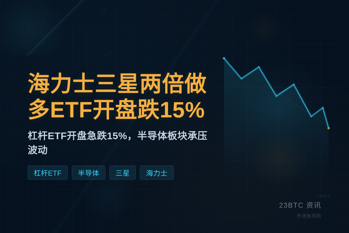 海力士三星两倍做多ETF开盘跌15%插图1 海力士三星两倍做多ETF开盘跌15%