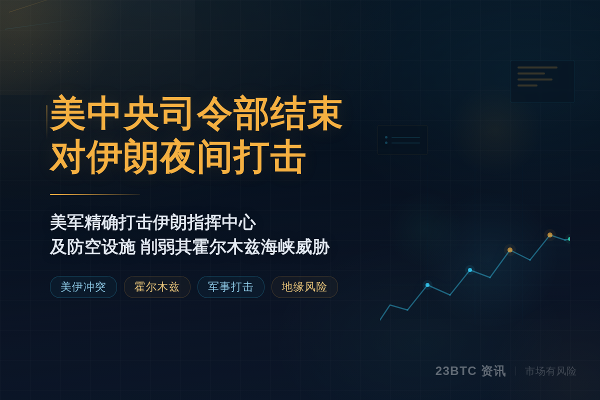 美中央司令部结束对伊朗夜间打击插图 美中央司令部结束对伊朗夜间打击