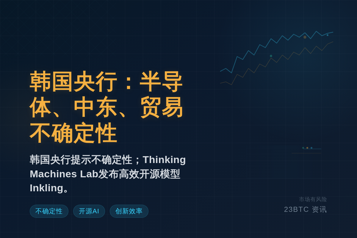 韩国央行:半导体、中东、贸易存不确定性插图1 韩国央行:半导体、中东、贸易存不确定性