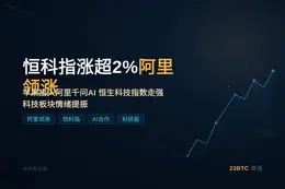 恒科指涨超2%阿里领涨