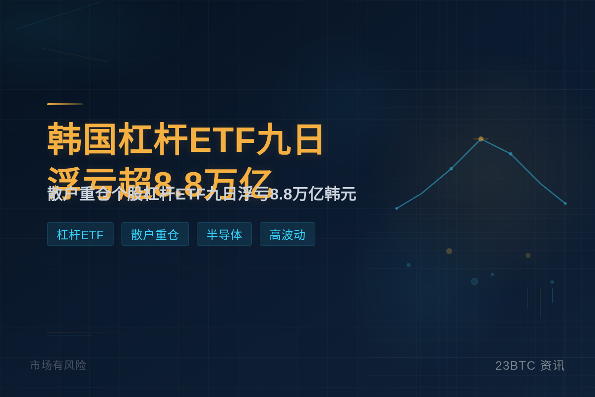 韩国杠杆ETF九日浮亏超8.8万亿插图1 韩国杠杆ETF九日浮亏超8.8万亿