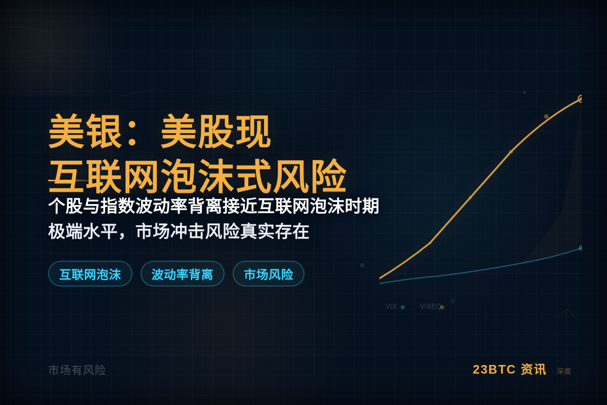 美银:美股现互联网泡沫式风险插图1 美银:美股现互联网泡沫式风险