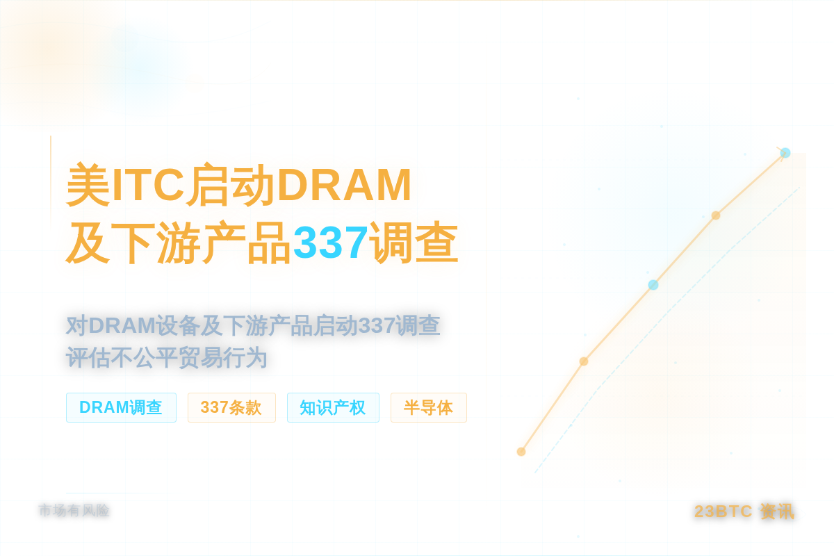 美ITC启动DRAM及下游产品337调查插图1 美ITC启动DRAM及下游产品337调查